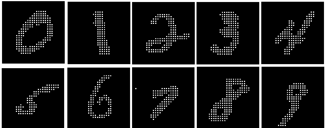 figure mnist.png